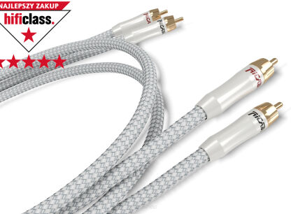 Ricable Primus Signal - 2x1.5m