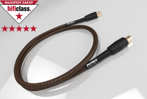 Ricable Magnus USB - 2.0m